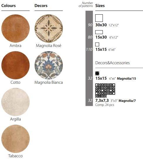 CERAMICA SANT'AGOSTINO Настенная / напольная плитка из керамогранита под терракоту I chiostri sun-id-1375662 - Вид №5