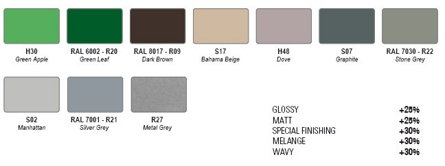 KATIA VX  NEODESIGN Collection радиатор Cordivari 48396 - Вид №1