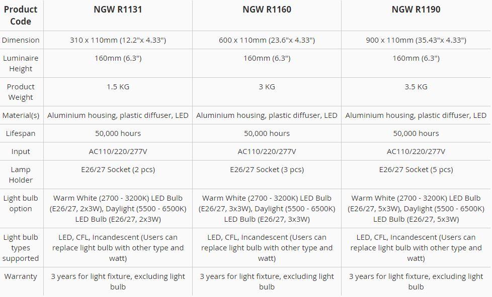 Neonny Настенный светильник с кристаллами swarovski® Sky garden light - wall mounted sun-id-1424094 - Вид №1