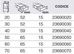 PENNELLI CINGHIALE Кисть Technology sun-id-1430061 - Вид №1