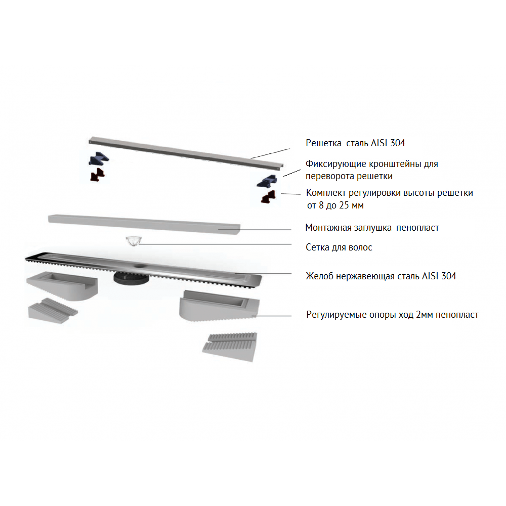 090031 Желоб водосток C1 Brise 600  Berges C1 Brise  - Вид №2