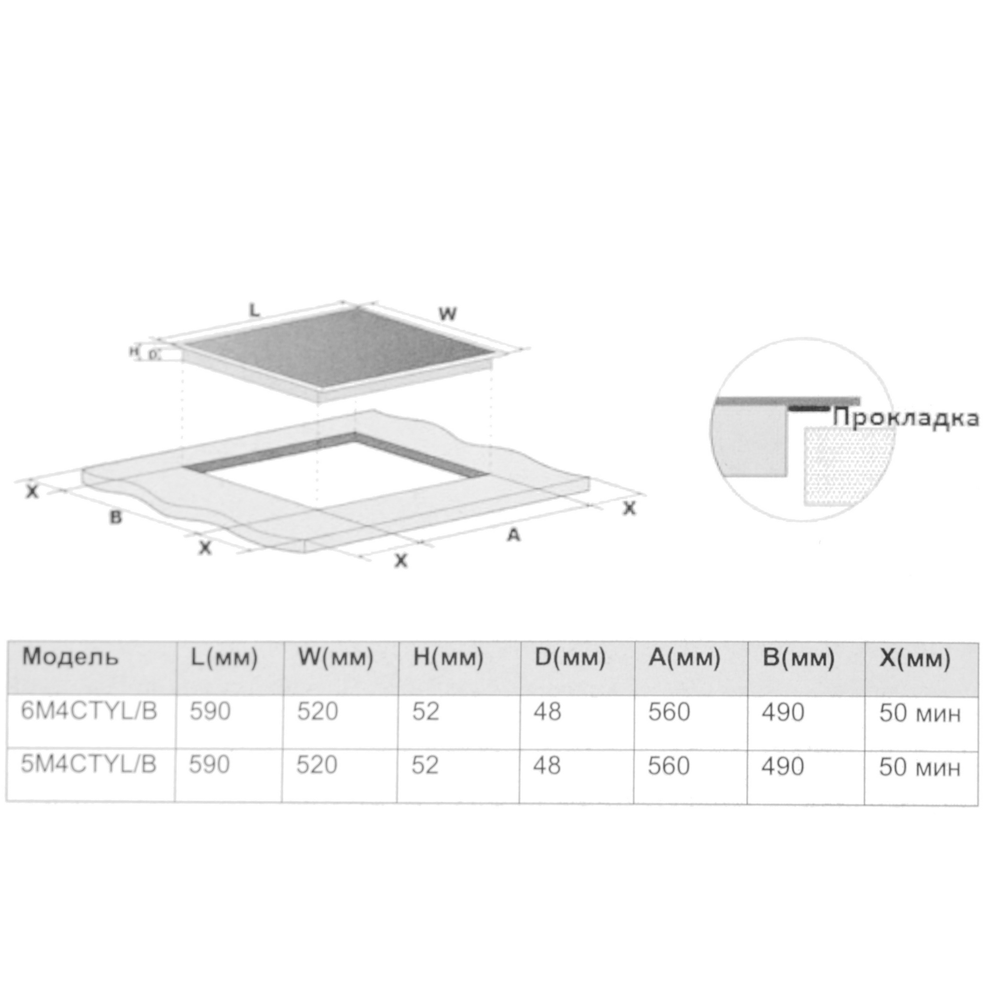 1225666 Электрическая варочная поверхность DEXP 5M4СTYL/B STDN-0001456 - Вид №7