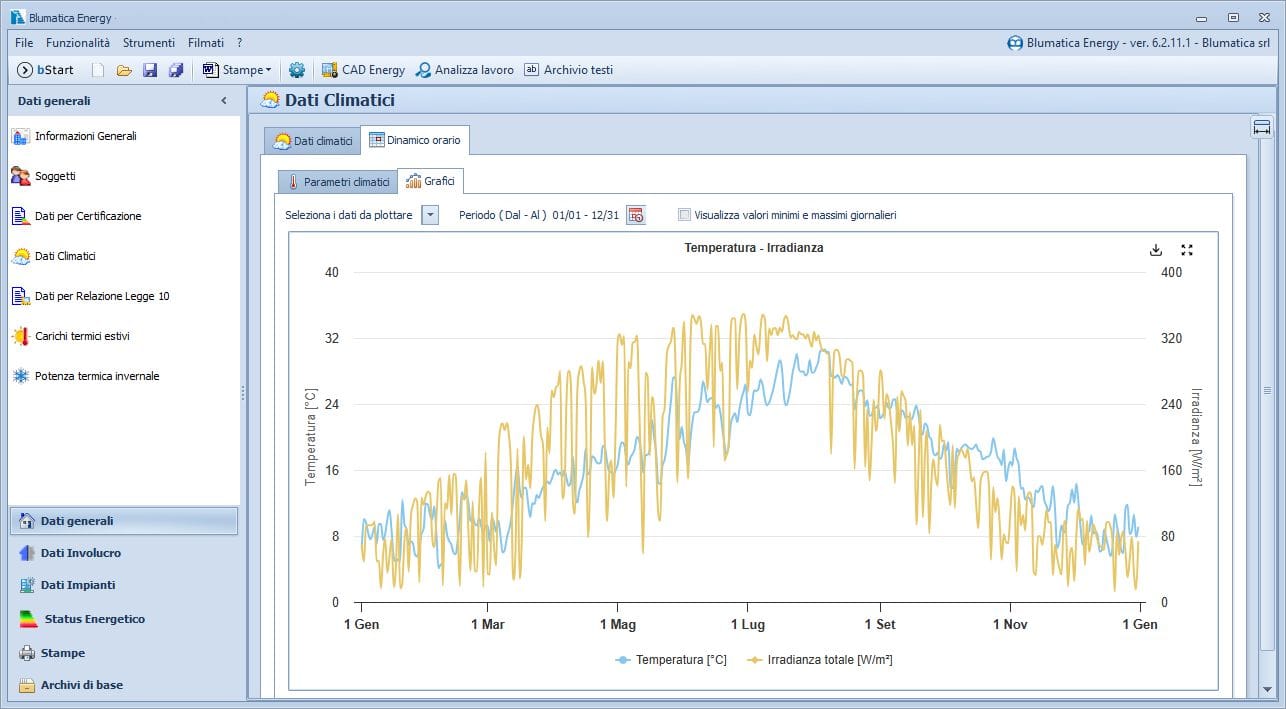 Программное обеспечение для динамического расчета времени Blumatica Blumatica Dinamico Orario ARCH-00098771 - Вид №1