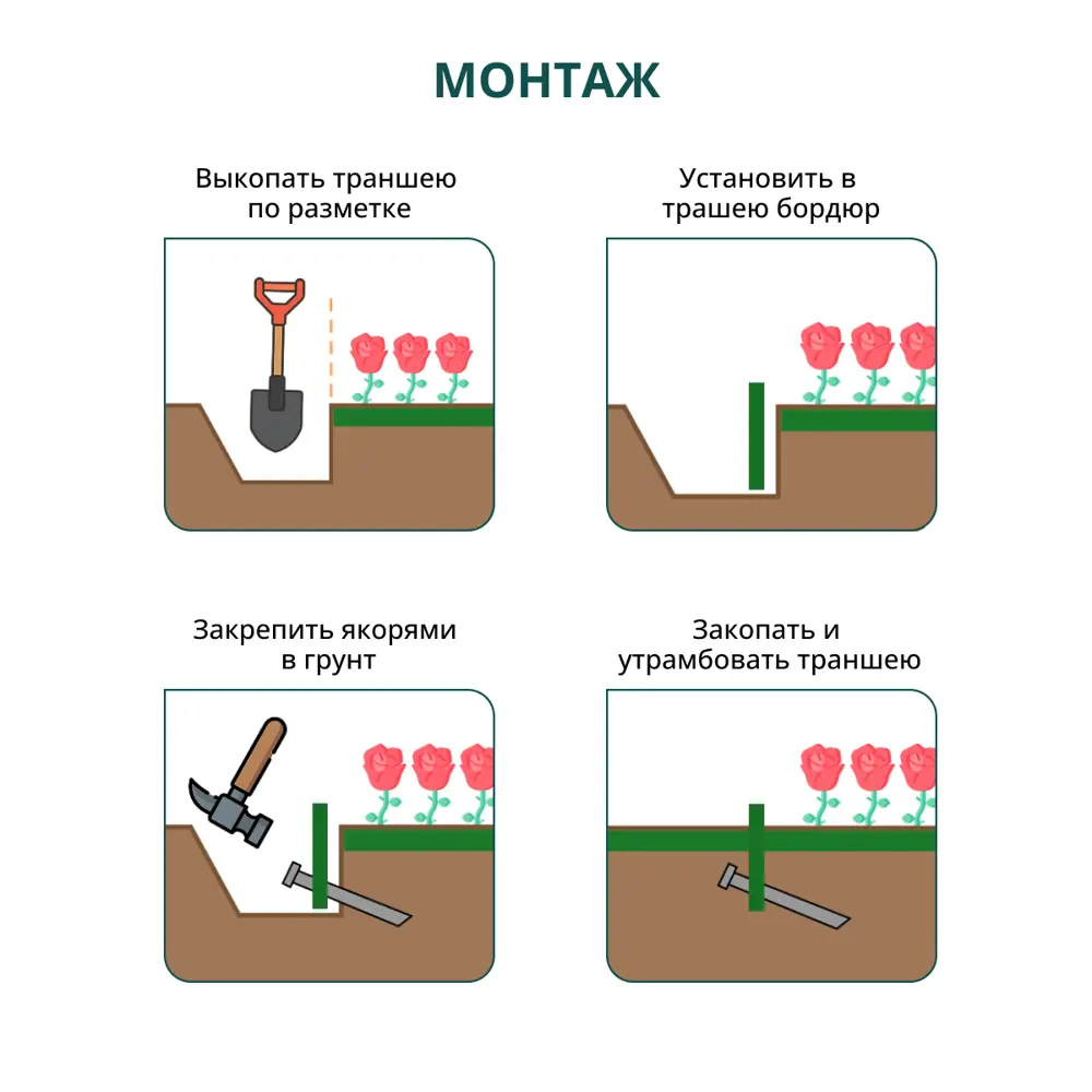 Бордюр садовый BEGINIA 100×10 см зеленый для грядок и клумб 89415325 STLM-1578330 - Вид №8