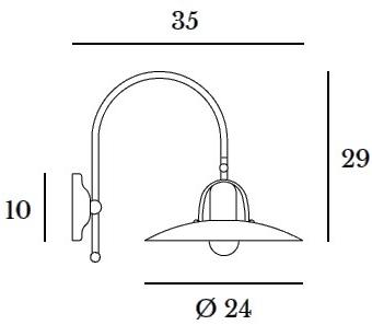 Gibas Настенный светильник Osteria 839/43 - Вид №2