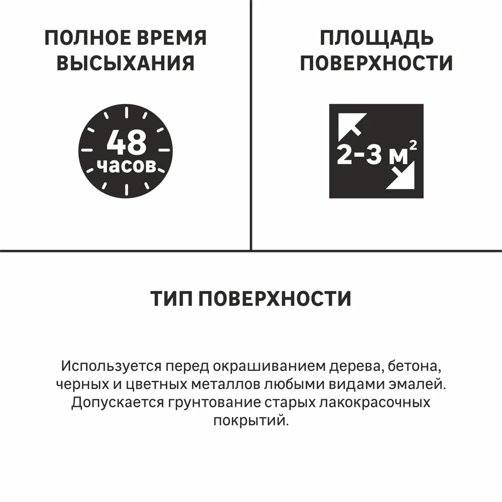 Грунт аэрозольный Luxens белый 0.52 л STLM-2113996 - Вид №1