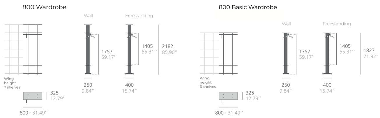 Алюминиевая гардеробная Systemtronic ARCH-00040223 - Вид №1