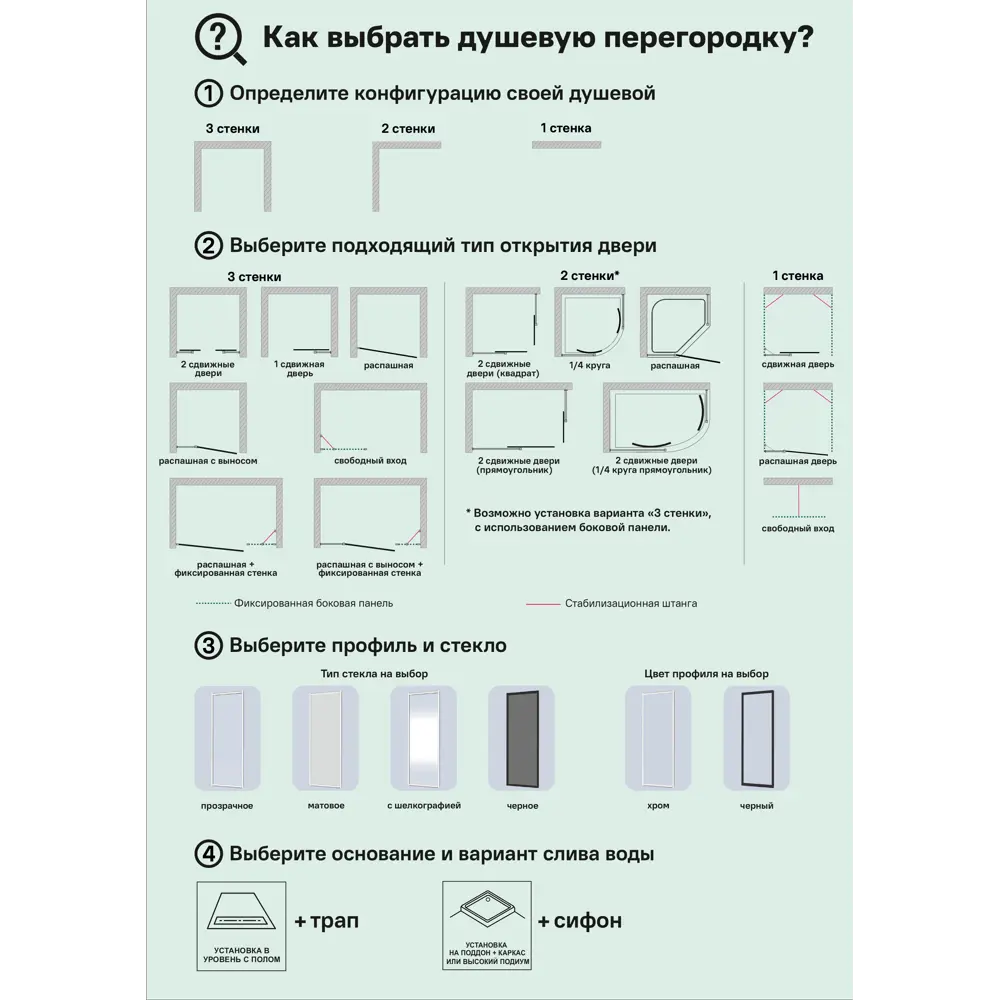 Стекло для распашной душевой двери Sensea Easy 100 см с шелкографией, цвет профиля на выбор STLM-2125922 - Вид №3