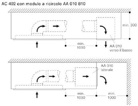 Gaggenau Встроенная вытяжка из нержавеющей стали Vario 400 Ac 402 181  - Вид №4