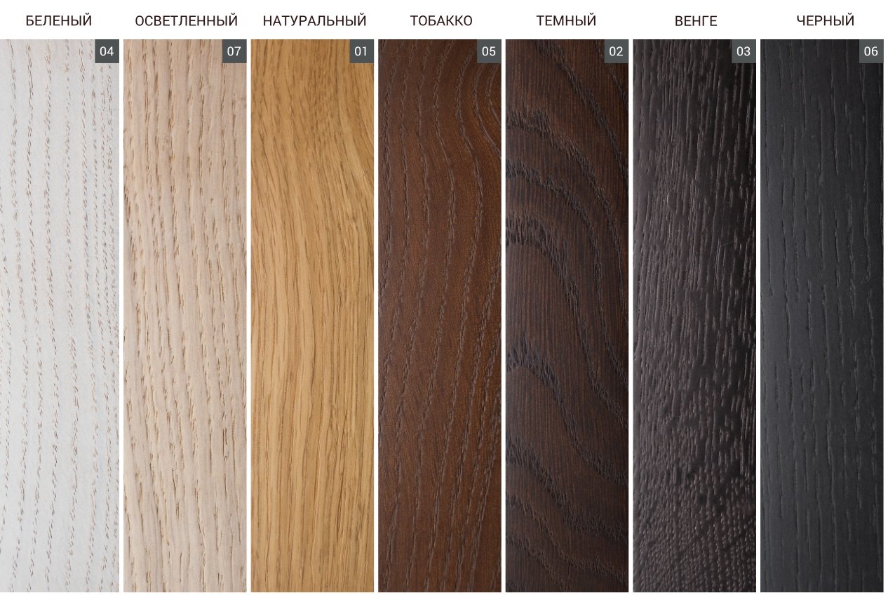 Комод высокий коричневый Case THE IDEA ДИЗАЙНЕРСКИЕ 209980 Коричневый  - Вид №3