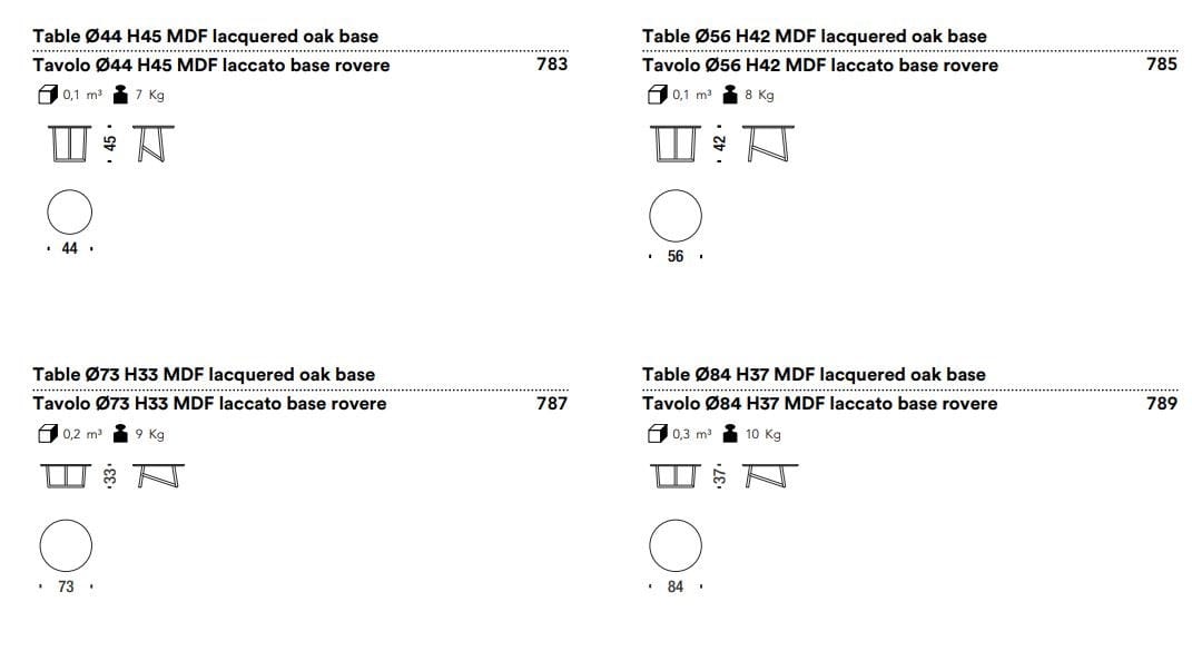 Круглый деревянный журнальный столик MOROSO Klara ARCH-00126242 - Вид №7