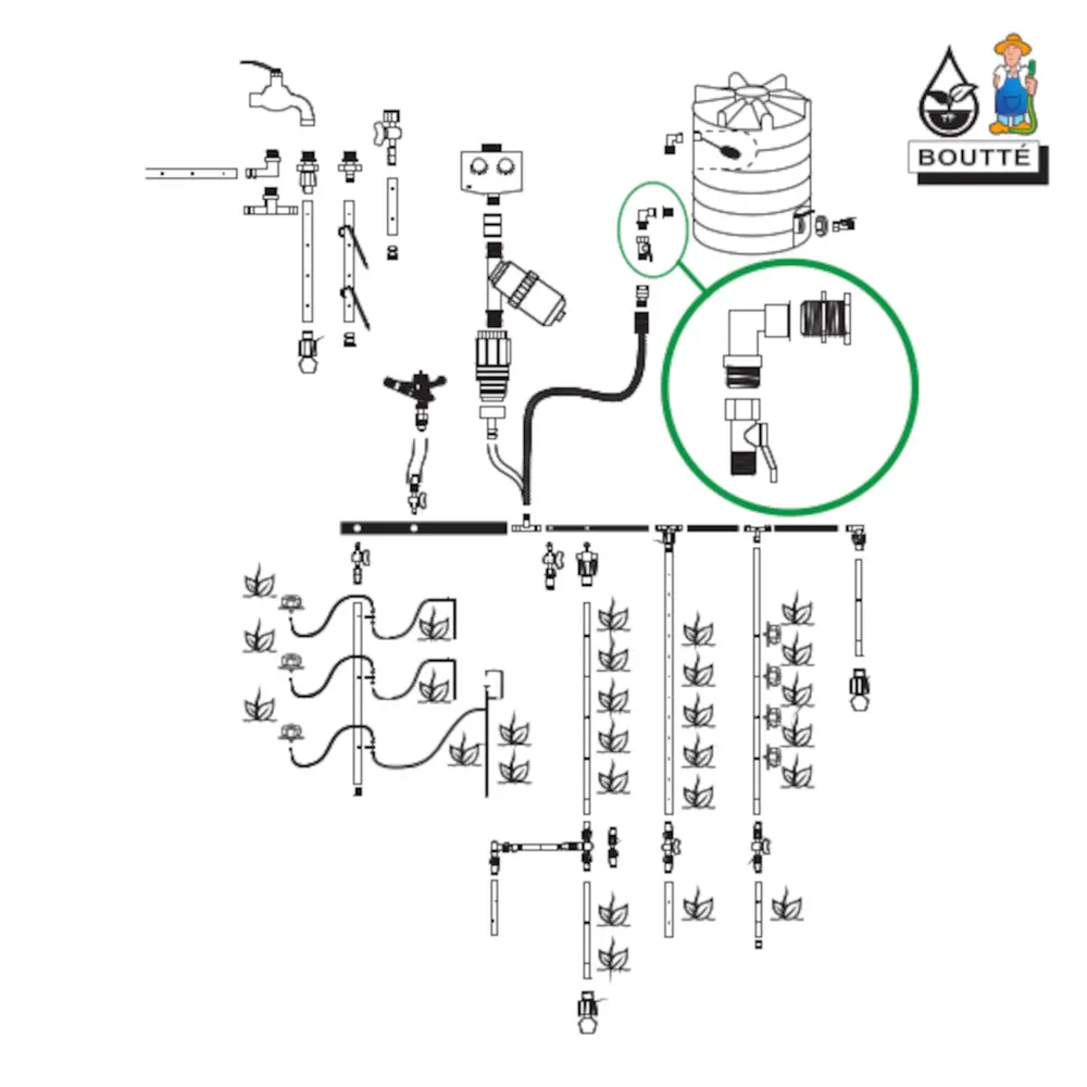 Набор BOUTTE для подключения полива к емкости 3/4" 87271013 STLM-1459861 - Вид №2