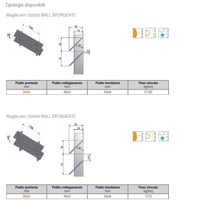 Стальной экран ограждения GRIDIRON Frangisole и Экран ARCH-00074424 - Вид №4
