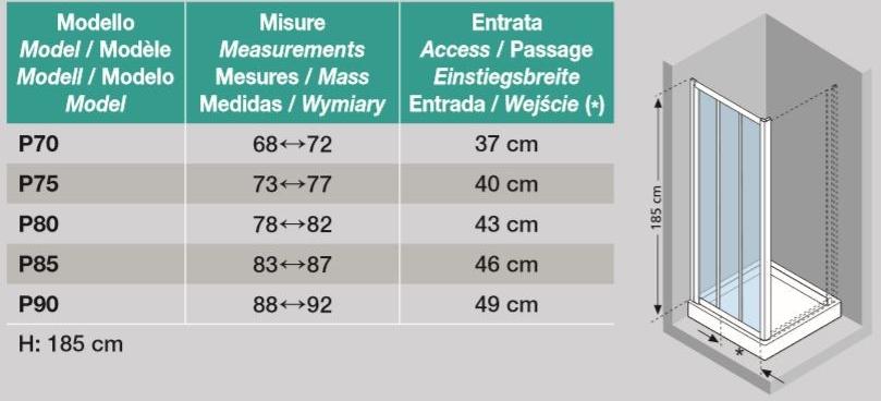NOVELLINI Душевой уголок угловой с раздвижной дверцей Tris sun-id-1471752 - Вид №1