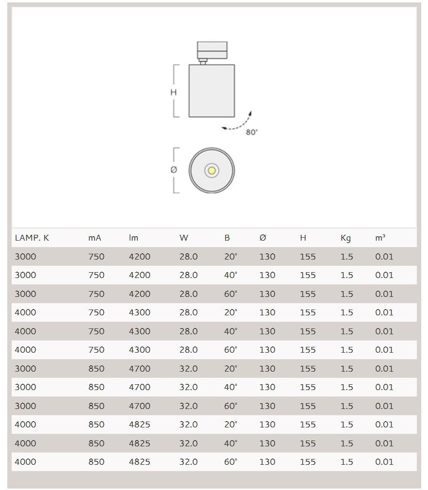 Metalmek Светодиодное освещение из алюминия  Reform cylinder  - Вид №2
