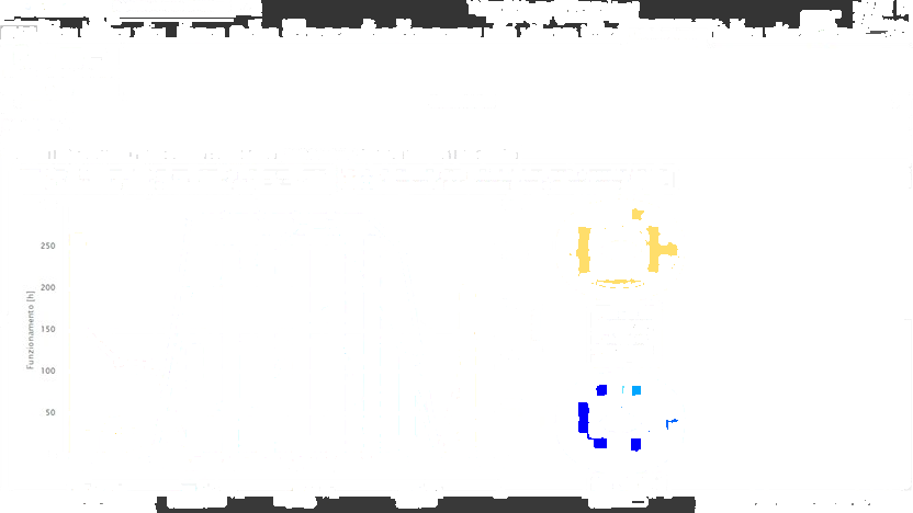 LOGICAL SOFT Энергосертификация и теплотехническое проектирование Termolog sun-id-1345677 - Вид №9