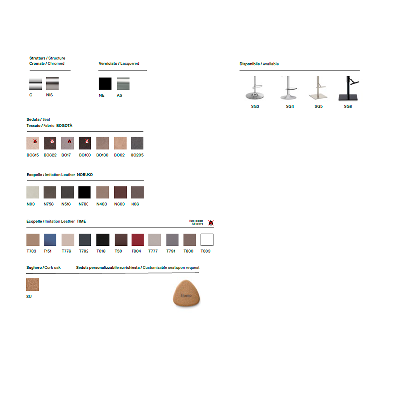 Барный стул PICK-SG DOMITALIA PICK.R.G00  - Вид №1