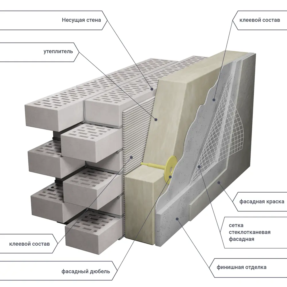 Сетка стеклотканевая фасадная 5x5 Axton 145 г/м² 1x30 м STLM-2160818 - Вид №3