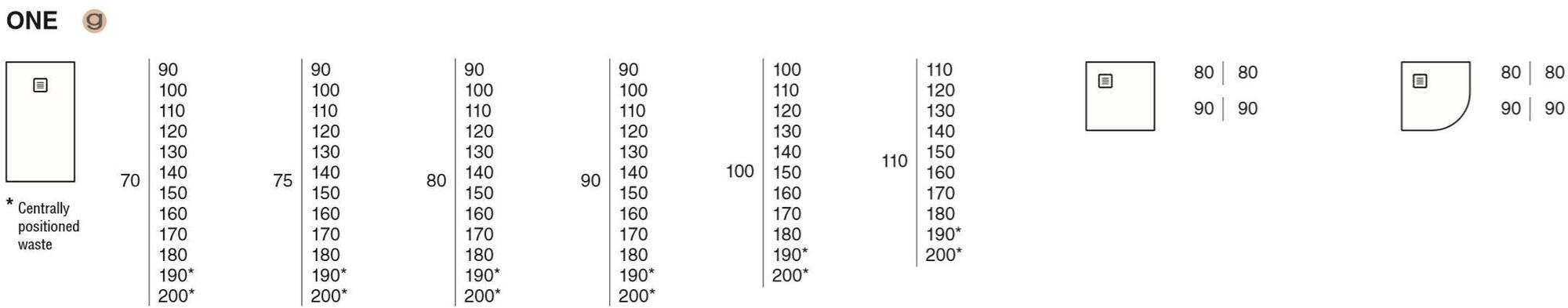 Hidrobox Ультратонкий прямоугольный душевой поддон One sun-id-1475746 - Вид №15
