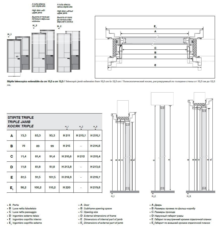 Деревянные распашные двери Longhi Aluminiun Chic-Doors ARCH-00125386 - Вид №5