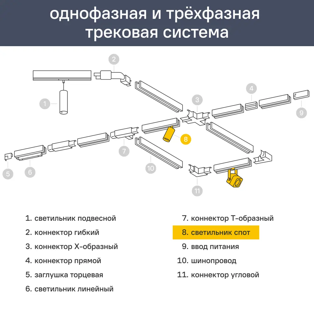 Трековый светильник светодиодный «Cinto» 7 Вт, 2 м², цвет белый 81967213 STLM-2018518 Arte Lamp  - Вид №5