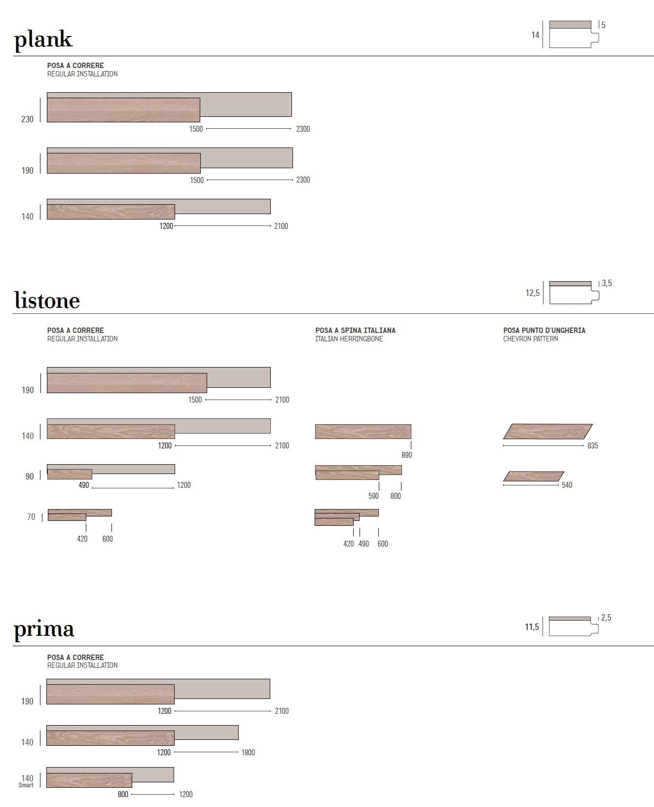 Паркет 2 слоя дуба Listone Giordano GRISAGLIE ARCH-00150790 - Вид №2