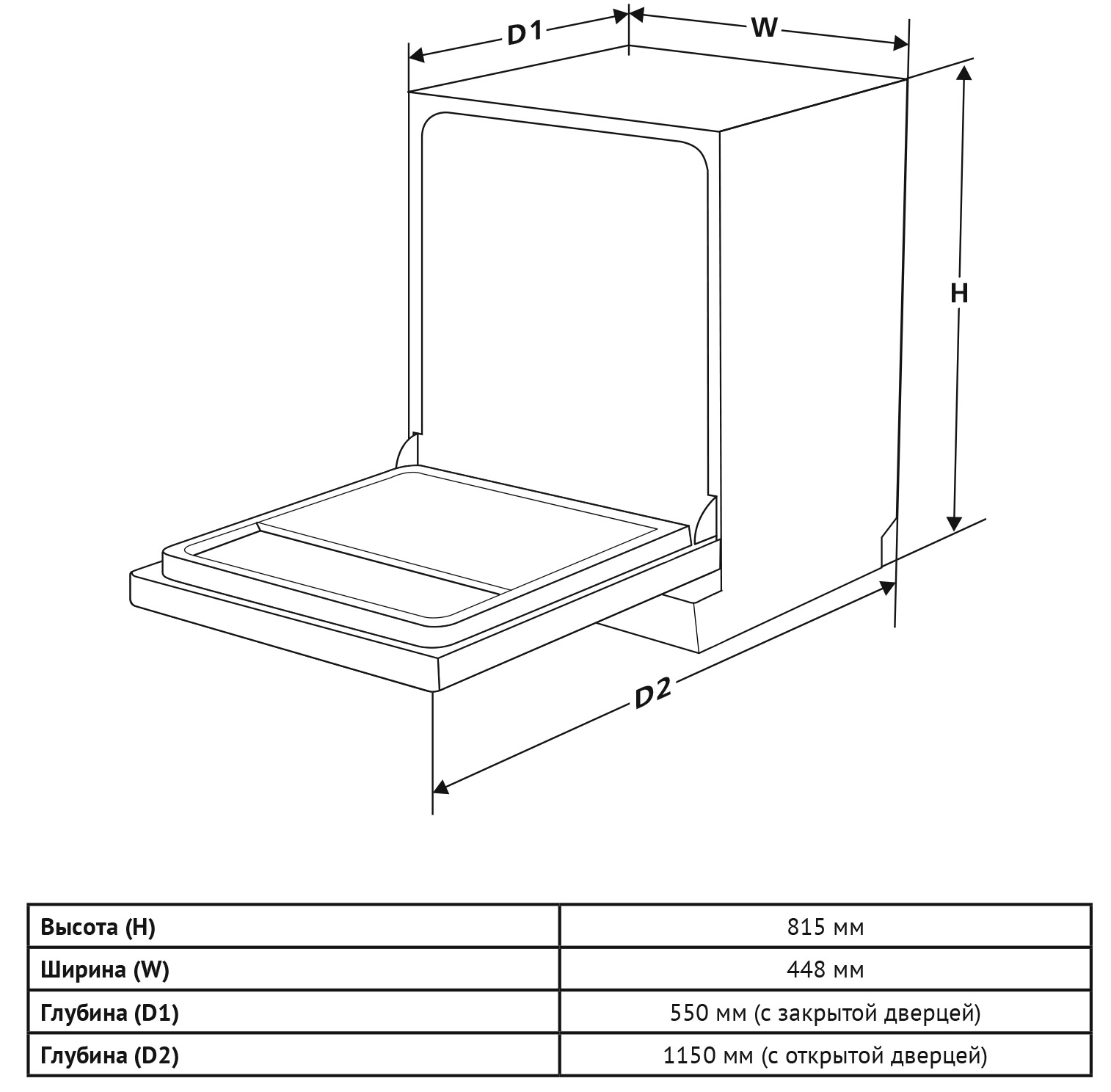 8163697 Встраиваемая посудомоечная машина Korting KDI 45980 STDN-0080035 - Вид №13