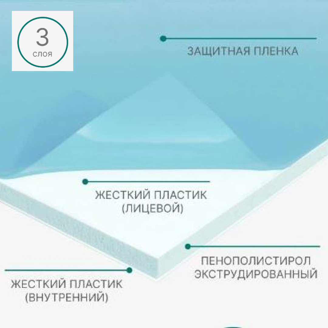 Сэндвич-панель Stella 3000*200*10мм (упак. 3 шт.) STSR-1954 - Вид №2