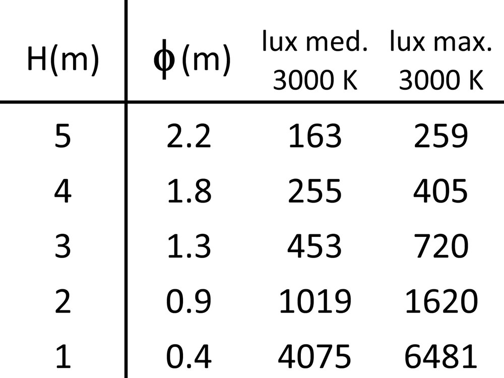 Profilo 600 Ghidini Profilo .05 Темно-Cерый (Матовый) - Вид №4