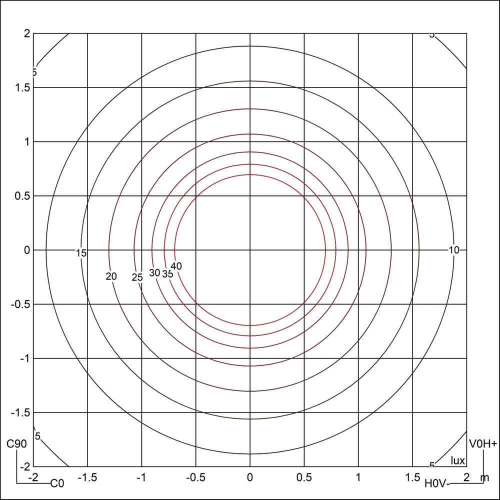 Pragma Outdoor Spike 1700 Ghidini Pragma Outdoor Plug & Play .01 Белый (Матовый)  - Вид №4