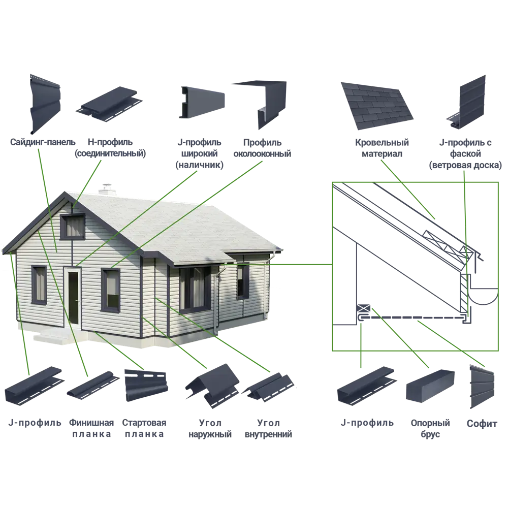 84379088 Профиль стартовый для сайдинга Döcke Bergart 3 м STLM-0048887  - Вид №1