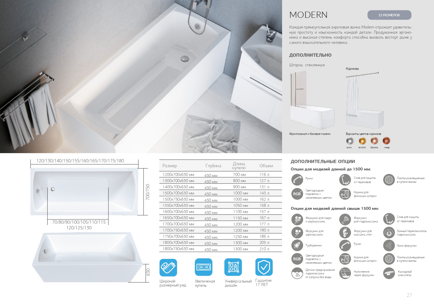 У12475 Ванна Marka One MODERN 165x70 1 Marka MODERN - Вид №3