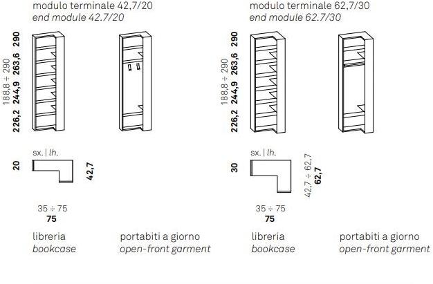 Caccaro Шкаф с изменением глубины и торцевым модулем Core sun-id-1506906 - Вид №4