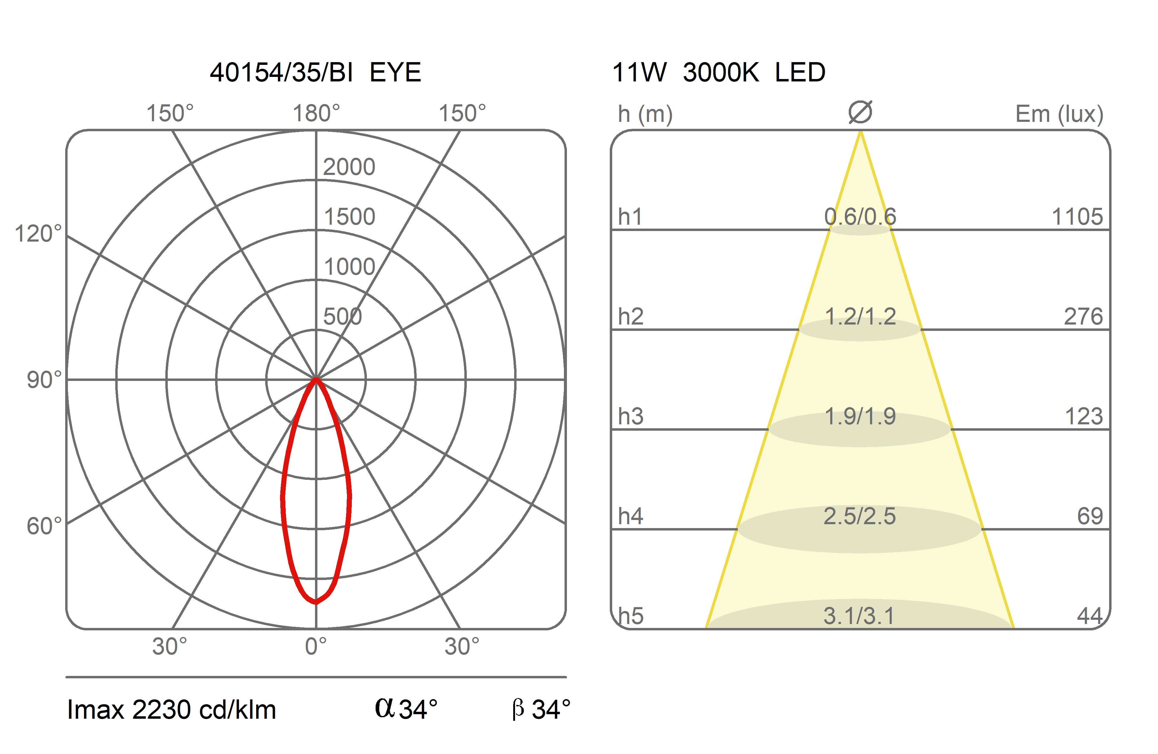 Регулируемый потолочный алюминиевый прожектор Martinelli Luce ARCH-00005849 - Вид №4