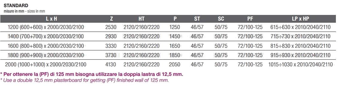 PROTEK® Рама стойки для двойной раздвижной двери Skudo® sun-id-1360791 - Вид №2