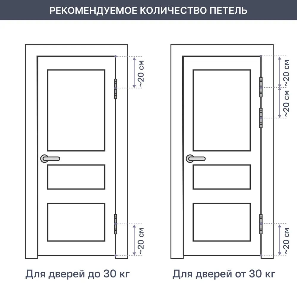 Santreyd Межкомнатная дверь из натурального дерева 70x200 см 88483738 STLM-1419565 - Вид №5