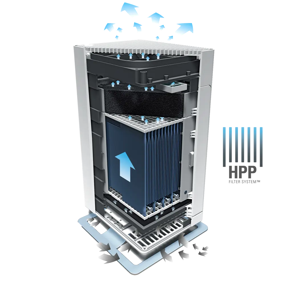 Очиститель воздуха Viktor Original White STADLER FORM STLM-2130789 - Вид №7