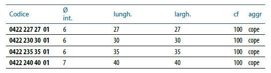 Unifix SWG Рубероидная шайба Viti per coperture sun-id-1368325 - Вид №1