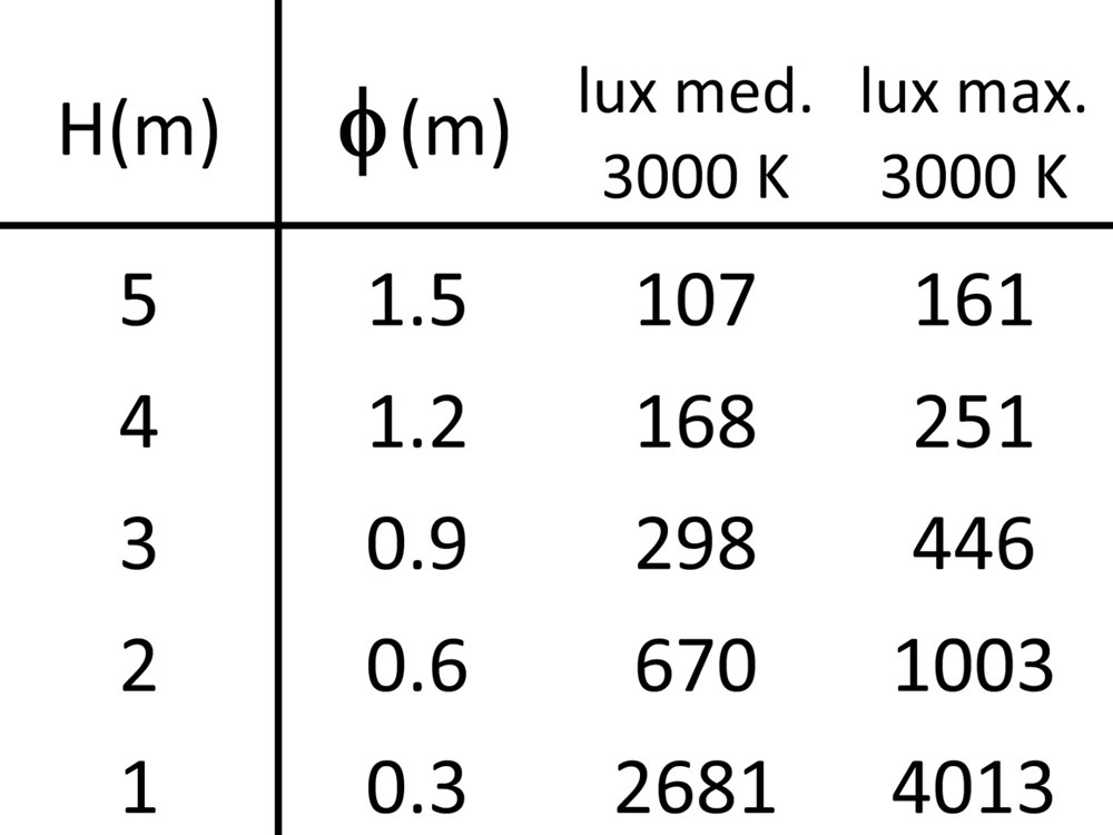 Edge C Dark 2x5L Ghidini Edge C .05 Темно-Cерый (Матовый)  - Вид №3