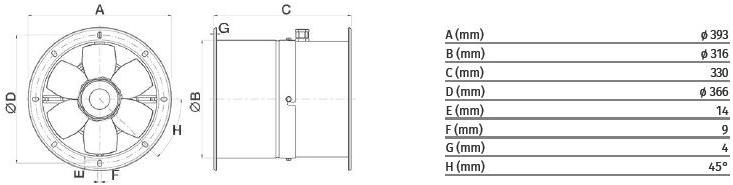 Vortice Осевой канальный вентилятор среднего давления Vorticel mpc-e 42309 - Вид №3