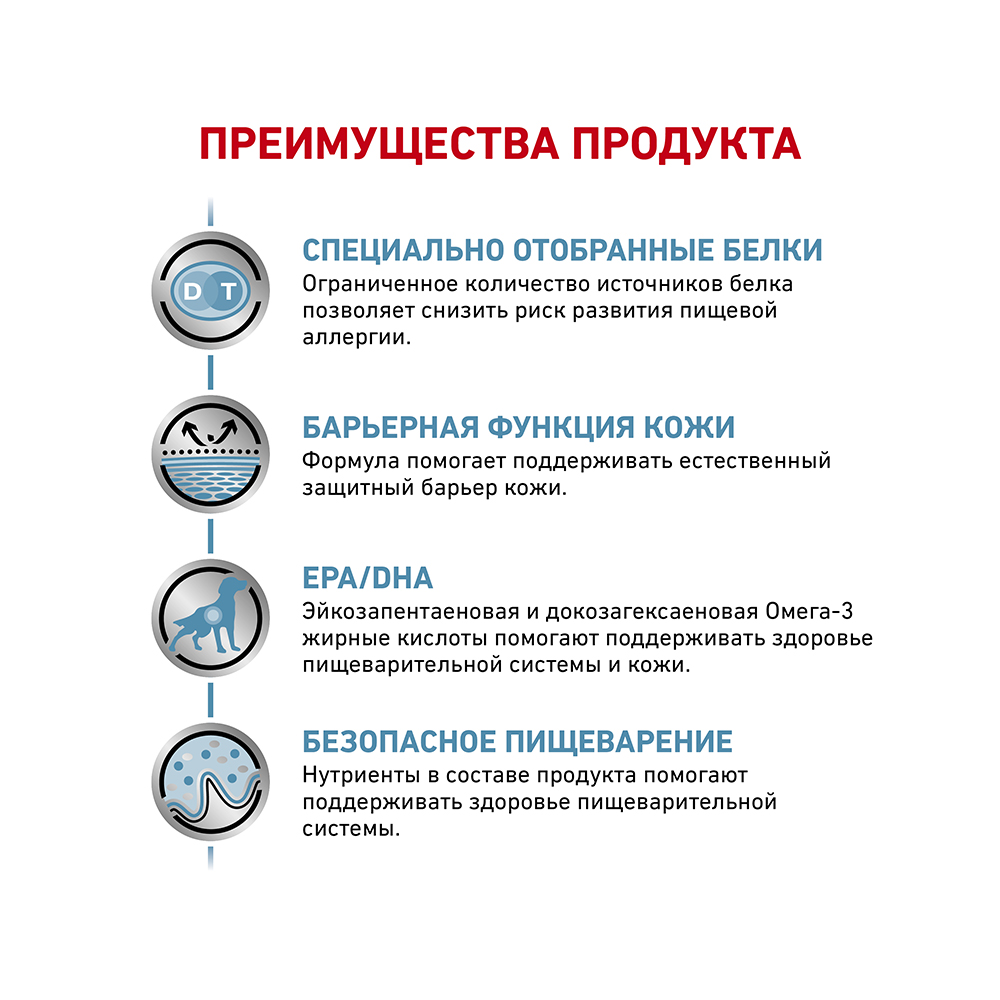 Т0023209 Корм для собак Vet Diet Sensitivity Control SC21 при пищ.аллергии, непереносим, птица сух. 1,5кг ROYAL CANIN  - Вид №4