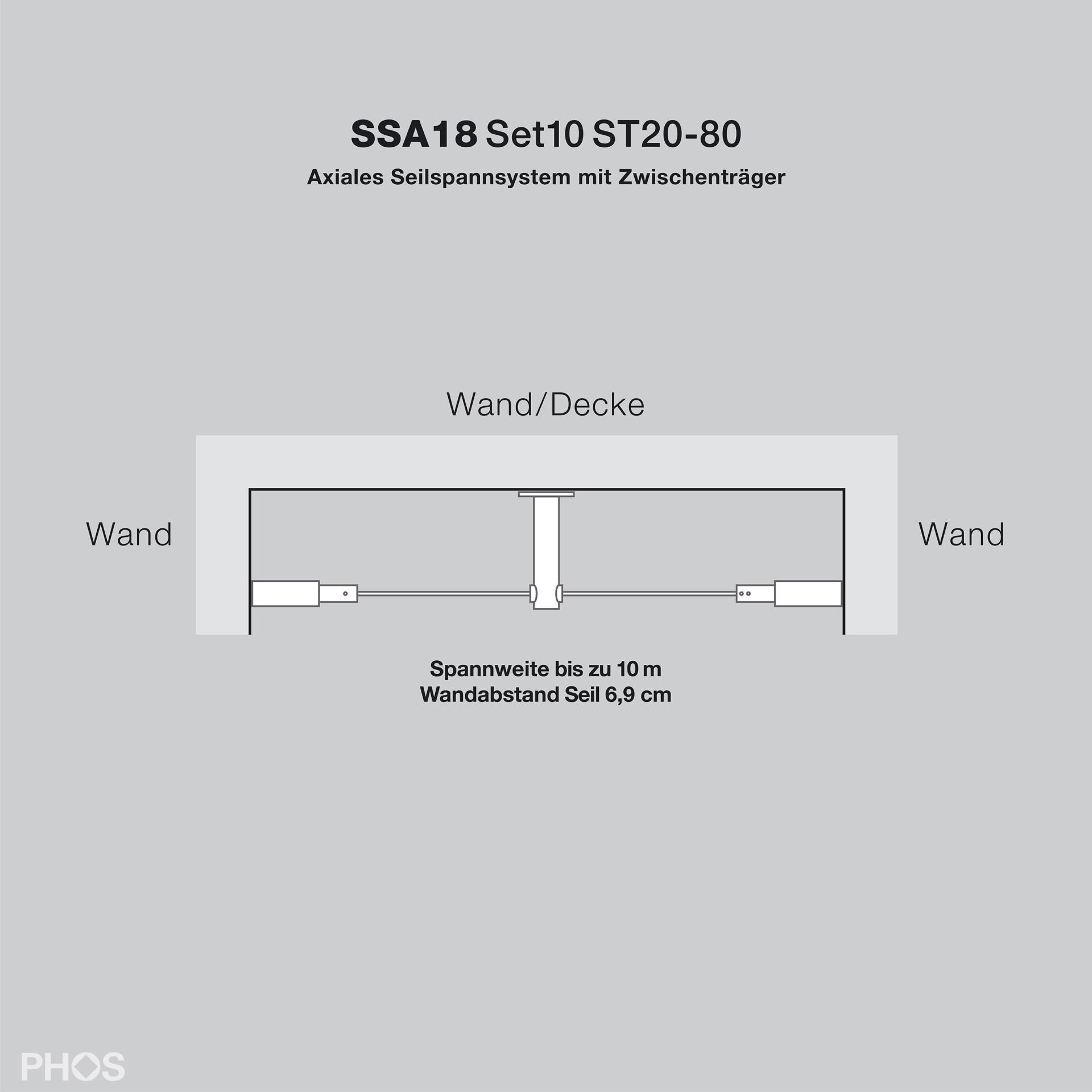 SSA18Set10ST20-80 Система осевого натяжения троса с промежуточной опорой до 10 метров PHOS  - Вид №2