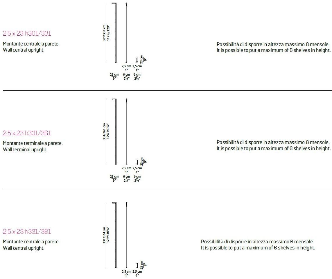 BAXTER Настенный книжный шкаф из металла Libelle sun-id-1502916 - Вид №10