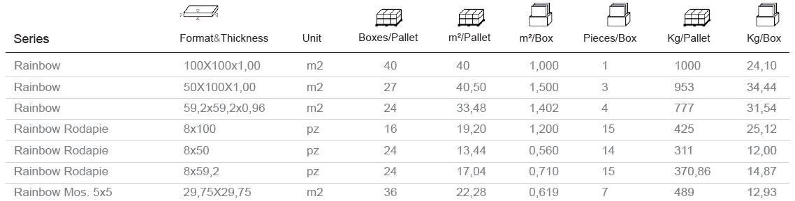 Aparici Пол из фарфора sun-id-1489067 - Вид №6
