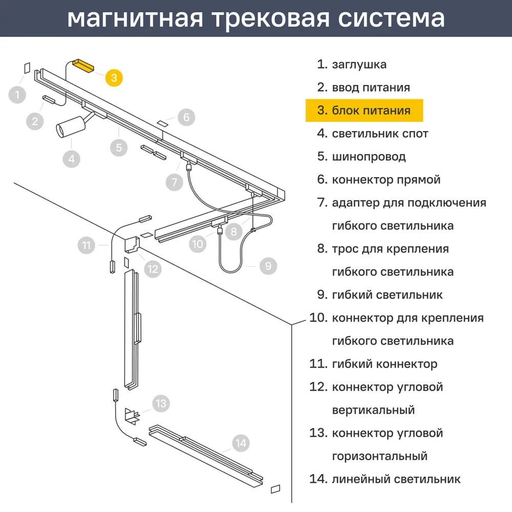 Блок питания магнитного трека Arte Lamp 100 Вт 2.1 А 82979940 STLM-2042464  - Вид №4