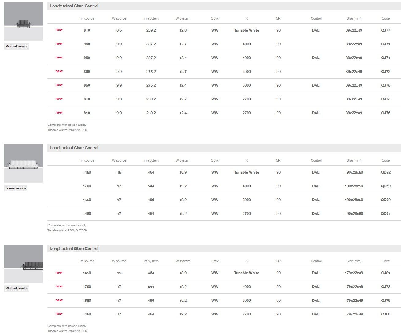 Алюминиевая встраиваемая настенная шайба для столешниц iGuzzini Laser Blade XS ARCH-00056649 - Вид №17