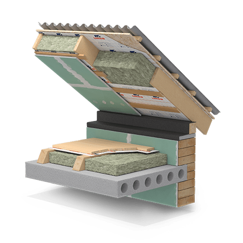 Тепло-звукоизоляция Ursa Terra 34PN PRO 1000х610х100мм (3,05м2; 0,305м3) 14103 - Вид №7