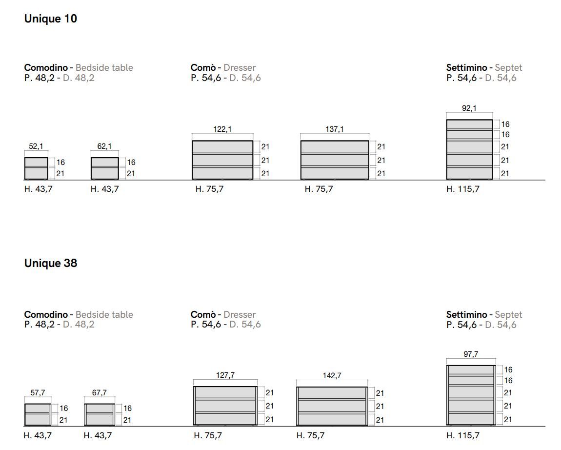 Меламиновая тумбочка с ящиками Adok Unique ARCH-00124121 - Вид №5