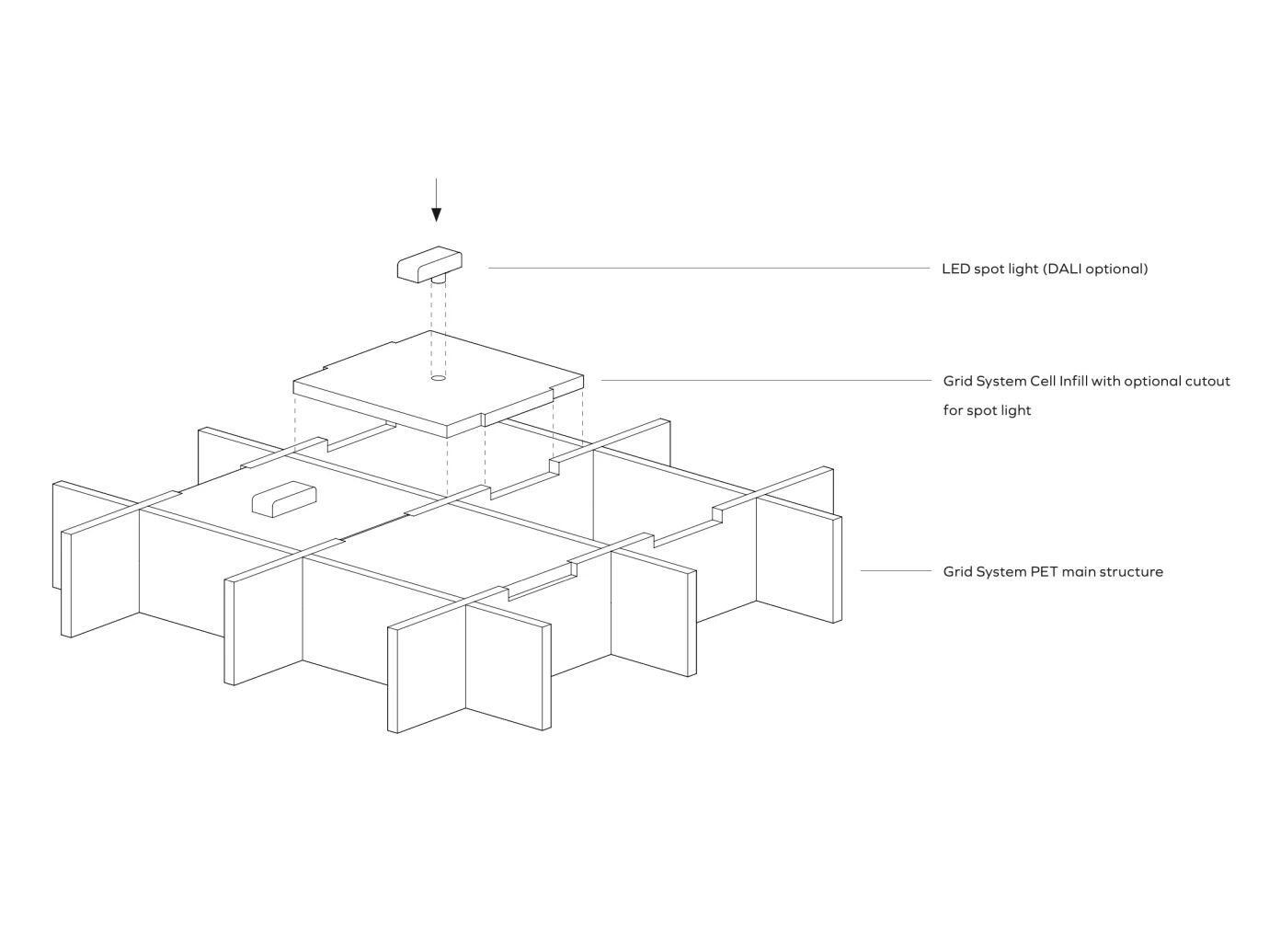 Подвеска Pet акустические перегородки IMPACT ACOUSTIC® GRID BESPOKE ARCH-00038860 - Вид №2