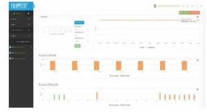 NOVATEST Программное обеспечение онлайн / облако Monitoraggi & acquisizione dati